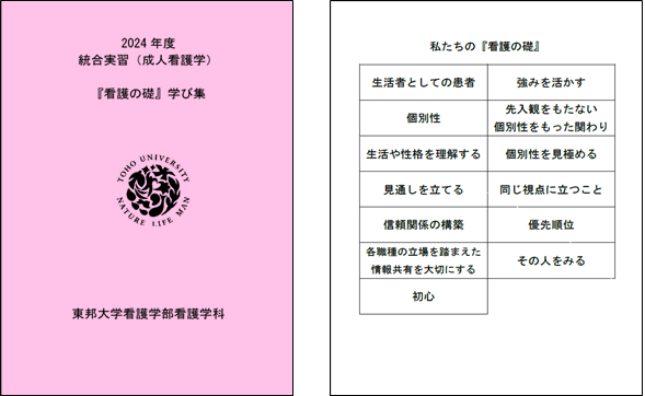 統合実習での学生の学びをまとめた「看護の礎」学び集と学生たちの「看護の礎」(2024年度)
